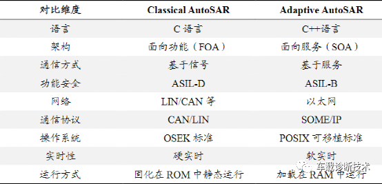 sw打不开是什么原因